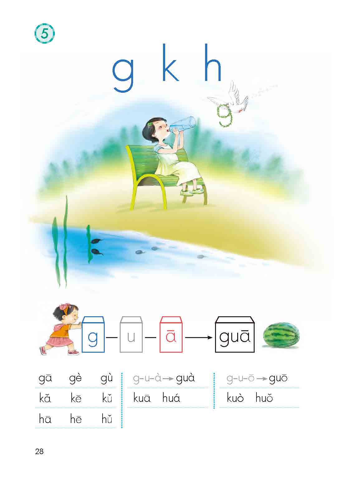 漢語拼音第5課