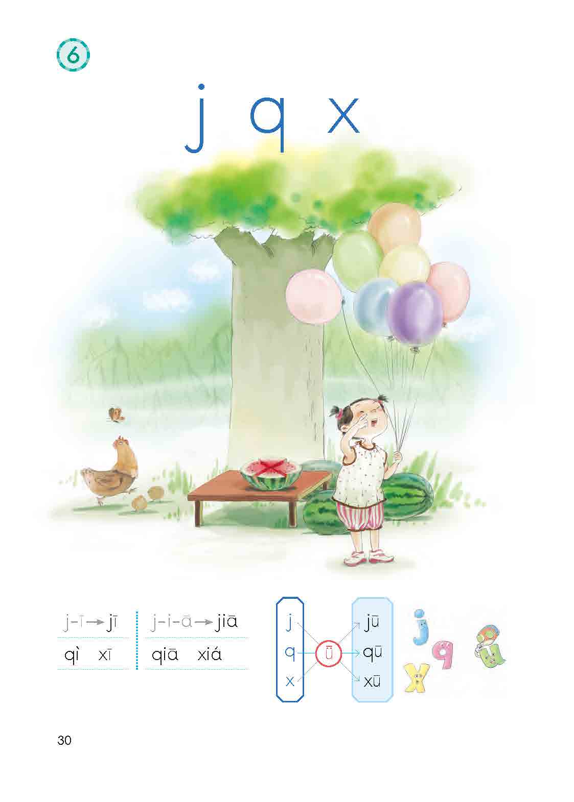 漢語拼音第6課