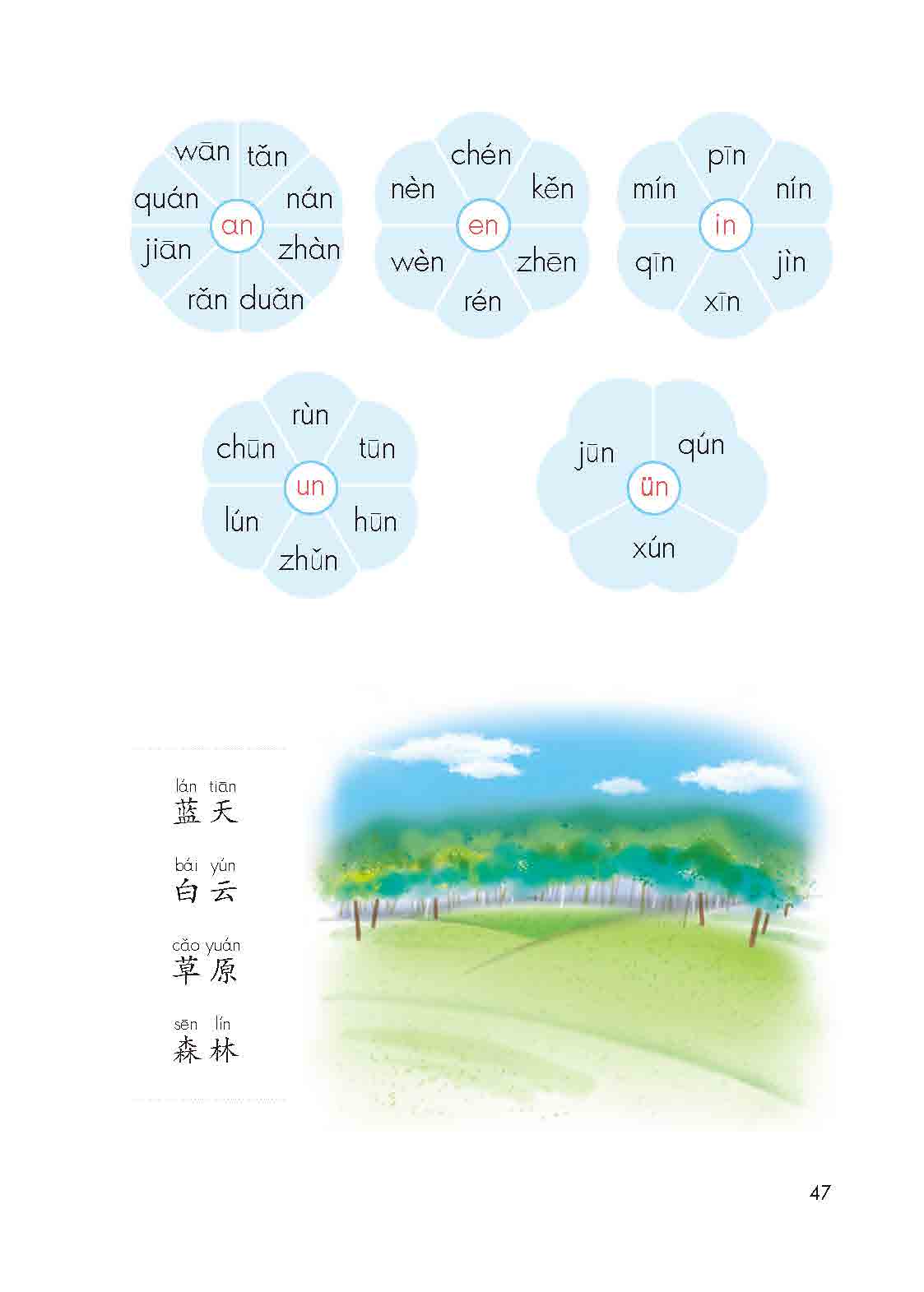 漢語拼音第12課