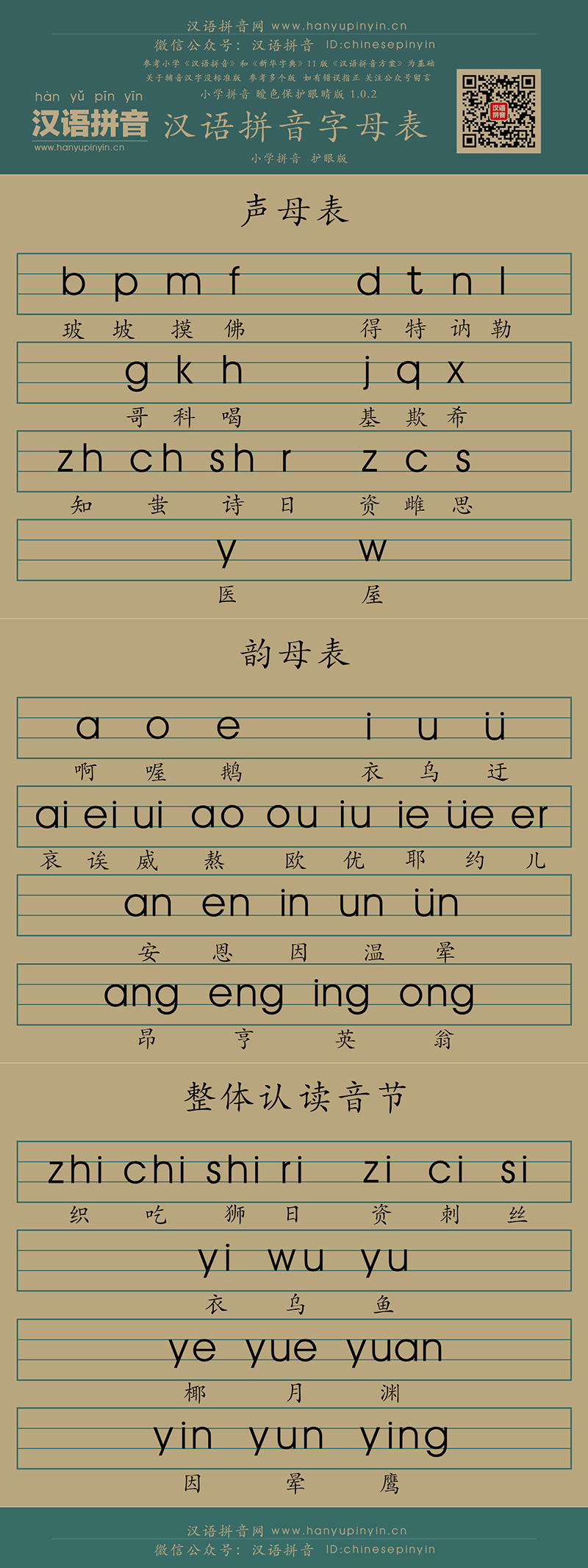小學語文拼音字母表